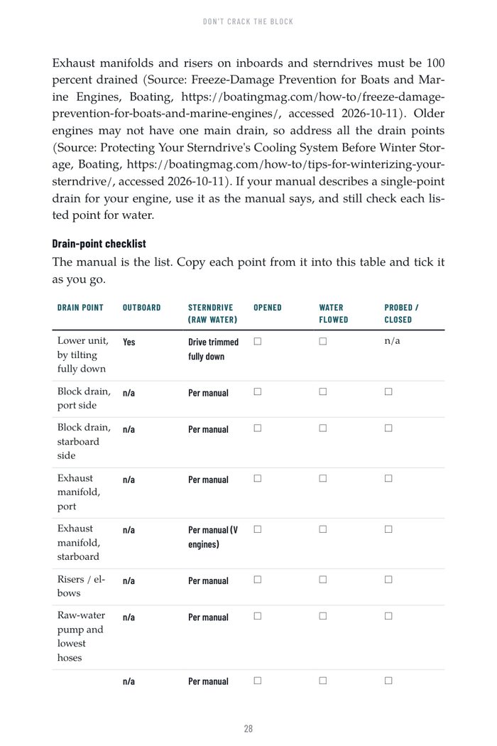 Page 28 of the guide